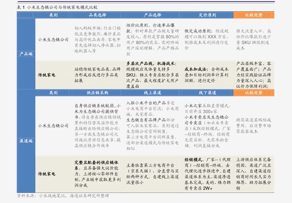 2024新奥历史开奖记录香港,实践性计划推进_网页款84.585