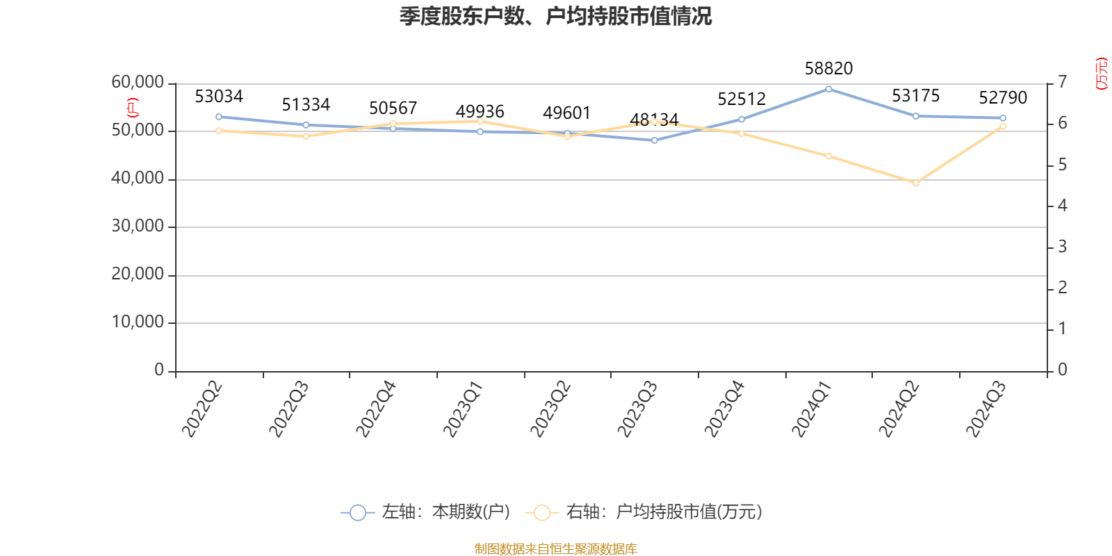 2024年澳门今晚开奖结果,安全性方案解析_储蓄版69.995