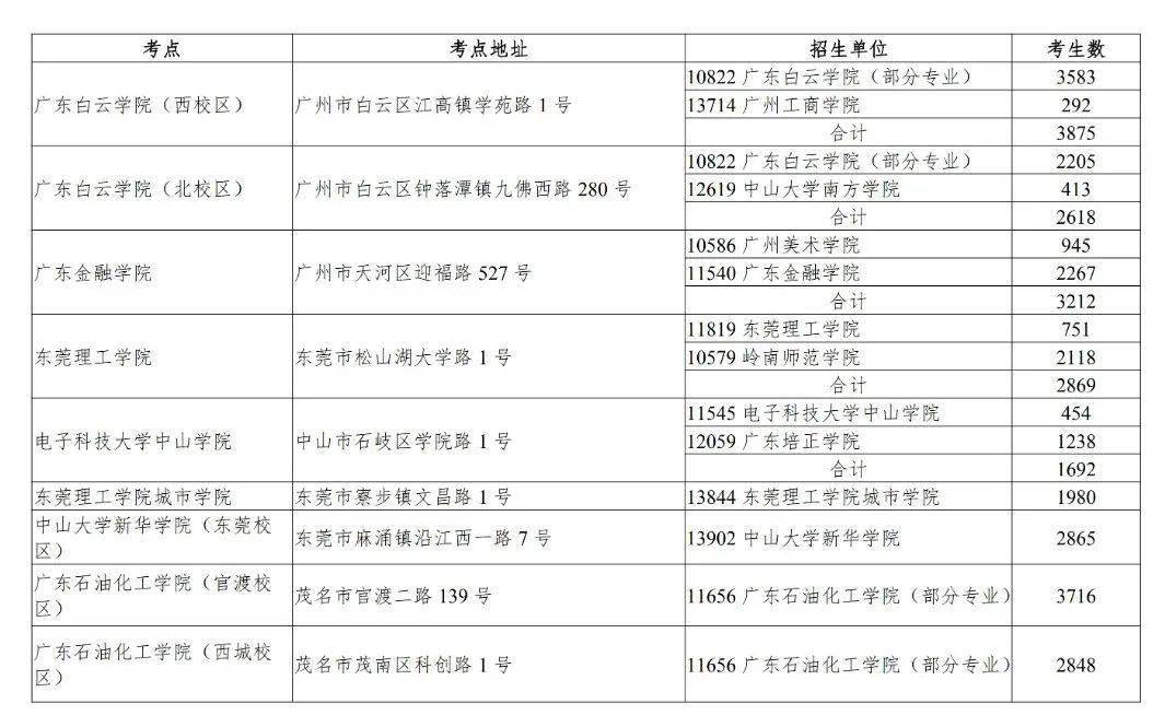 三肖必中三期必出资料,整体规划执行讲解_高级款44.489