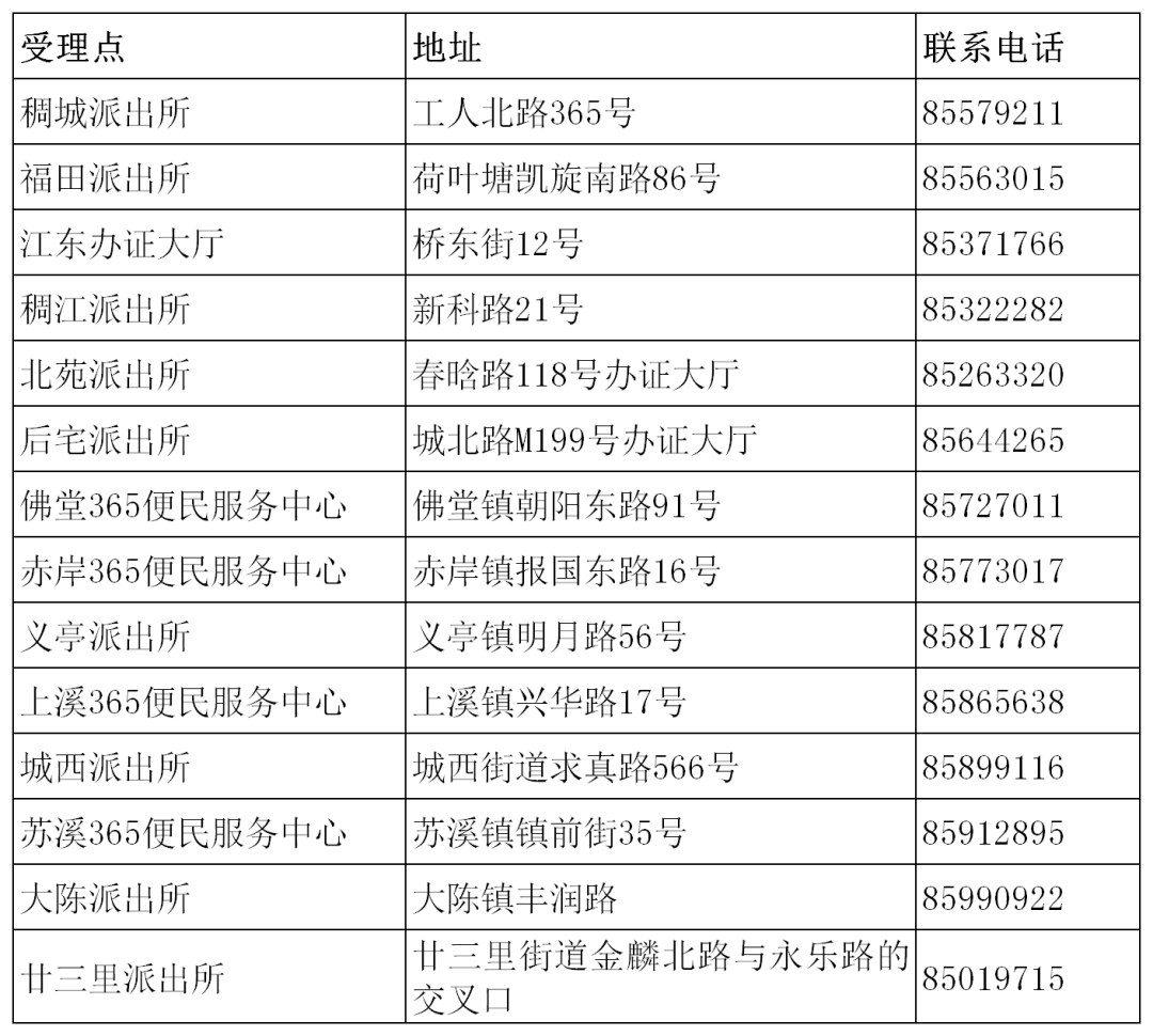 2024年12月 第6页