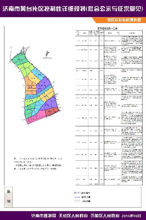 天桥区交通运输局最新发展规划展望